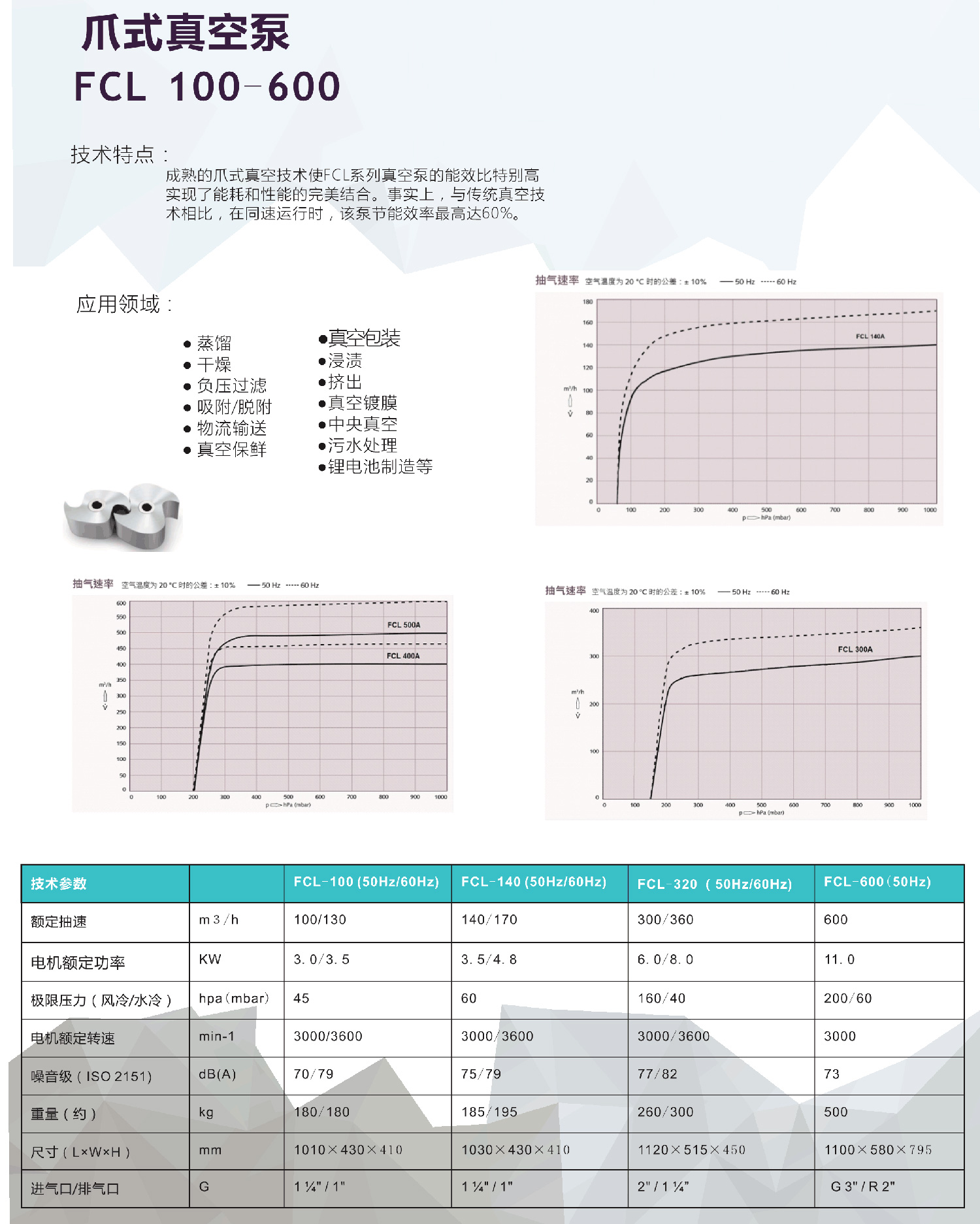 爪泵-2技術(shù)參數(shù).jpg